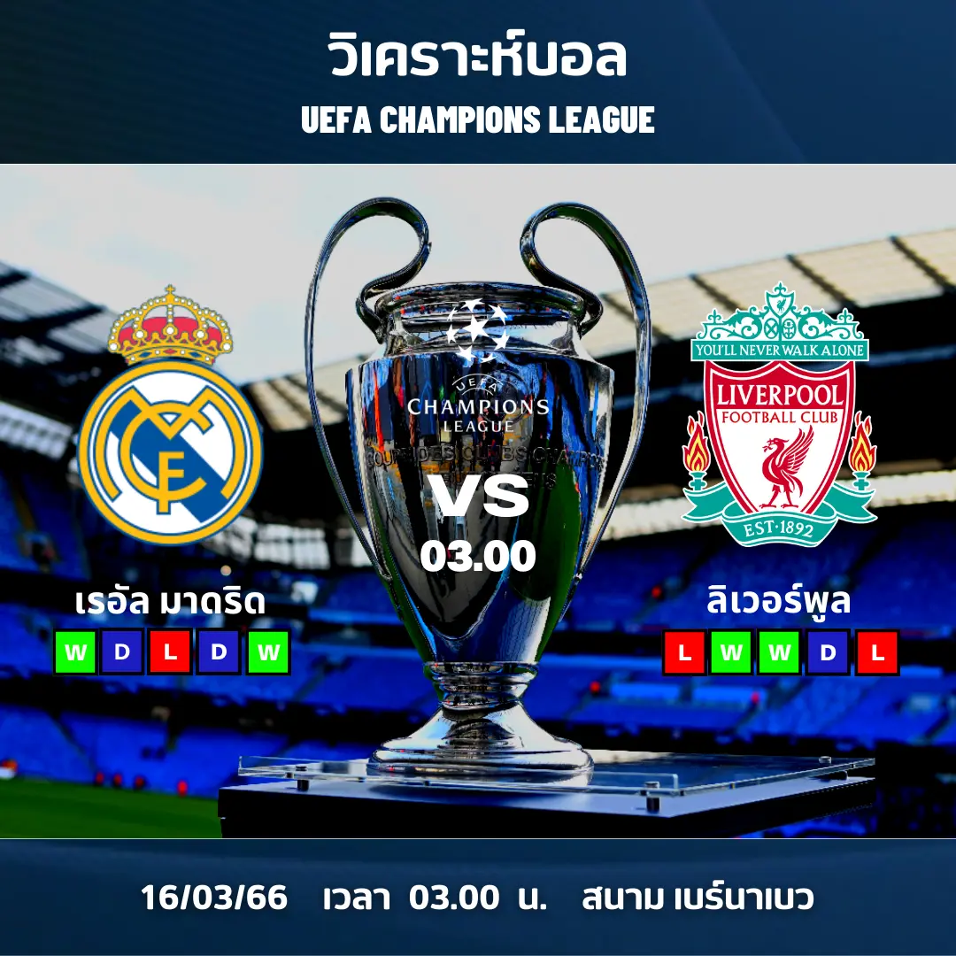 วิเคราะห์ฟุตบอล ยูฟ่า แชมเปี้ยนส์ลีก เรอัล มาดริด พบ ลิเวอร์พูล